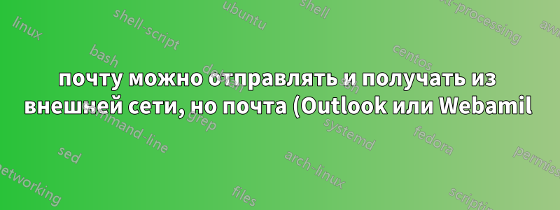 почту можно отправлять и получать из внешней сети, но почта (Outlook или Webamil) недоступна из локальной сети
