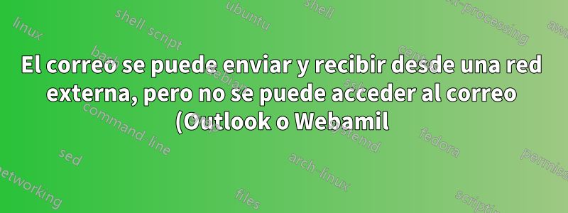El correo se puede enviar y recibir desde una red externa, pero no se puede acceder al correo (Outlook o Webamil) desde la red local.