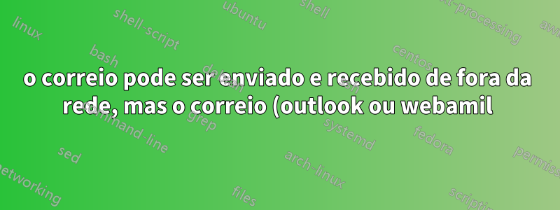 o correio pode ser enviado e recebido de fora da rede, mas o correio (outlook ou webamil) não pode ser acessado na rede local