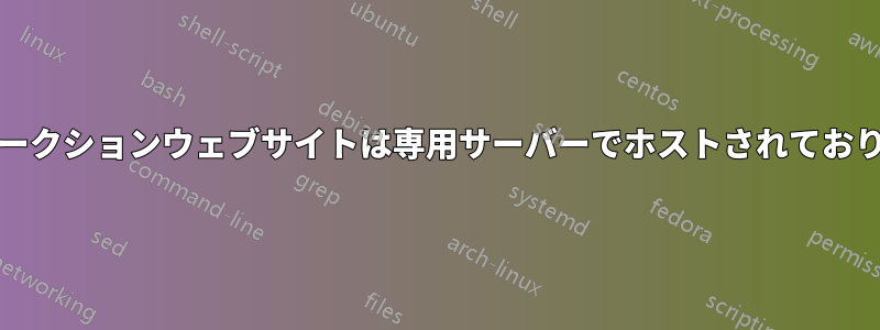 当社のWordPressオークションウェブサイトは専用サーバーでホストされておりCPUスパイクが増加