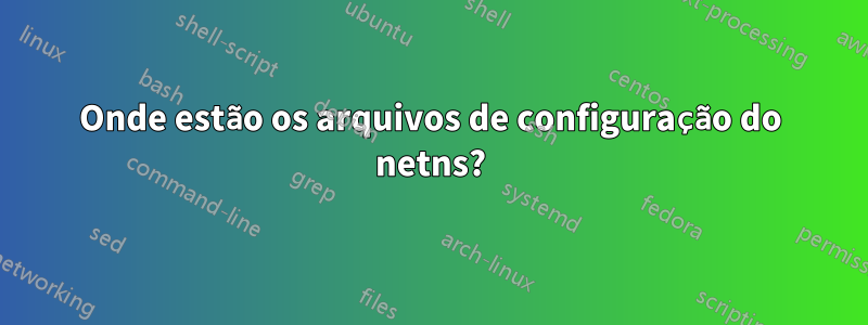 Onde estão os arquivos de configuração do netns?