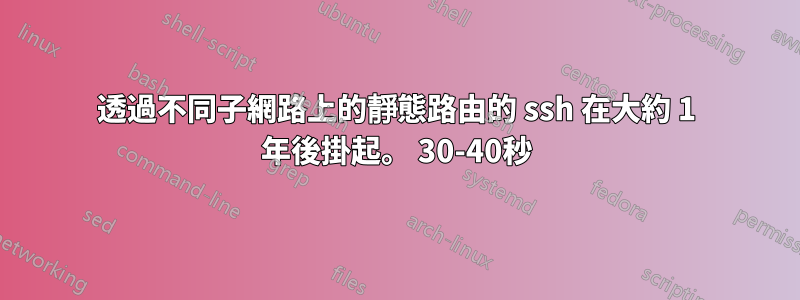 透過不同子網路上的靜態路由的 ssh 在大約 1 年後掛起。 30-40秒