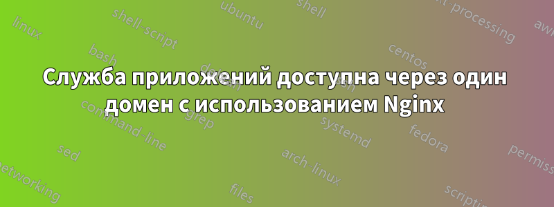 Служба приложений доступна через один домен с использованием Nginx