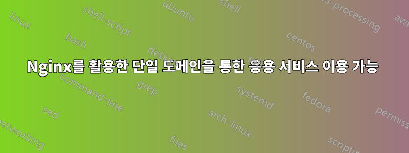 Nginx를 활용한 단일 도메인을 통한 응용 서비스 이용 가능