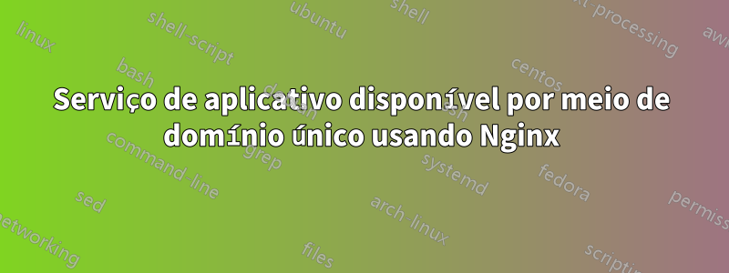 Serviço de aplicativo disponível por meio de domínio único usando Nginx