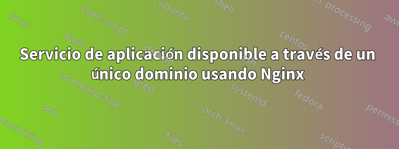 Servicio de aplicación disponible a través de un único dominio usando Nginx