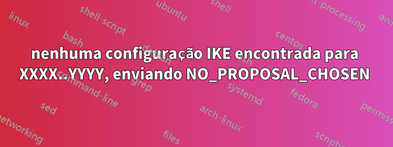 nenhuma configuração IKE encontrada para XXXX..YYYY, enviando NO_PROPOSAL_CHOSEN