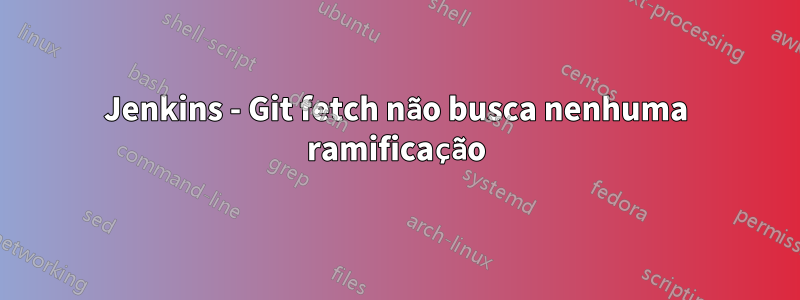 Jenkins - Git fetch não busca nenhuma ramificação