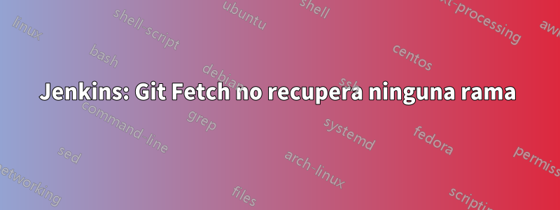 Jenkins: Git Fetch no recupera ninguna rama