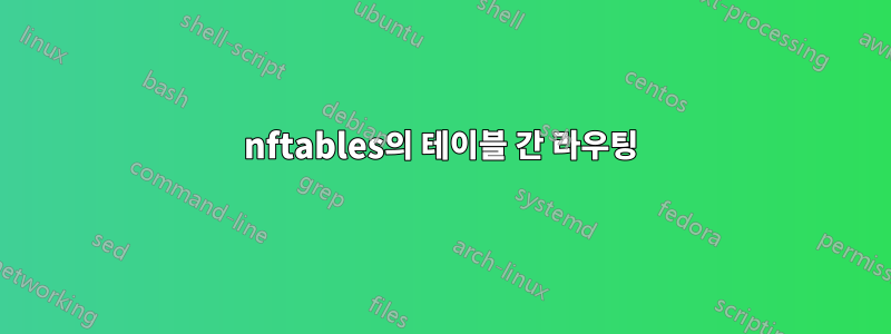 nftables의 테이블 간 라우팅