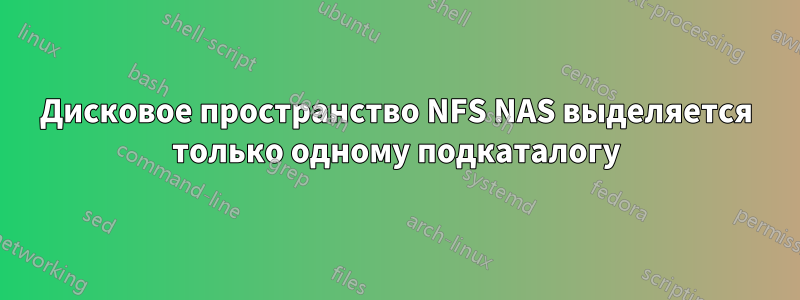 Дисковое пространство NFS NAS выделяется только одному подкаталогу