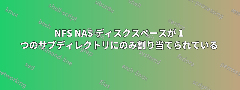 NFS NAS ディスクスペースが 1 つのサブディレクトリにのみ割り当てられている