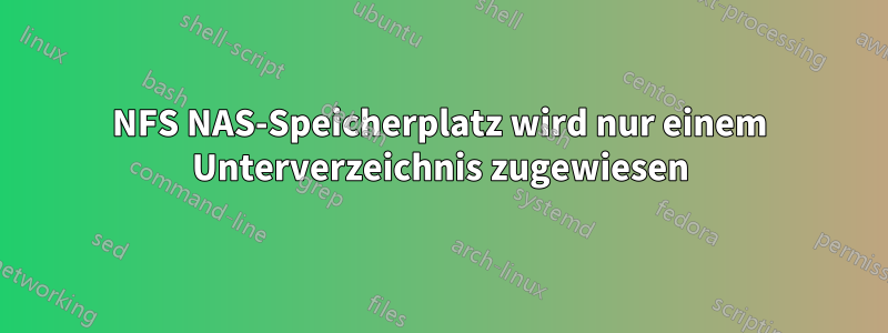 NFS NAS-Speicherplatz wird nur einem Unterverzeichnis zugewiesen