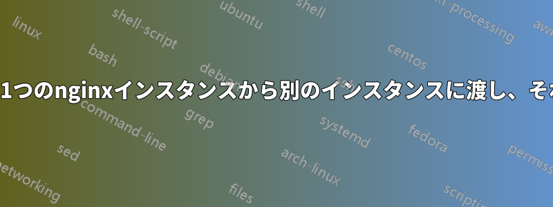 実際のIPアドレスを1つのnginxインスタンスから別のインスタンスに渡し、それをログに書き込む