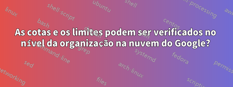 As cotas e os limites podem ser verificados no nível da organização na nuvem do Google?