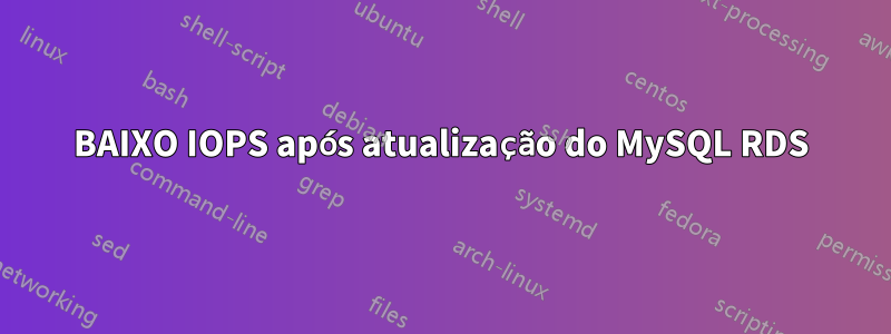 BAIXO IOPS após atualização do MySQL RDS