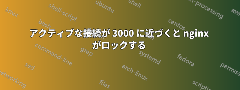 アクティブな接続が 3000 に近づくと nginx がロックする