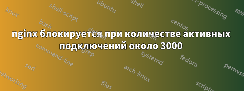 nginx блокируется при количестве активных подключений около 3000