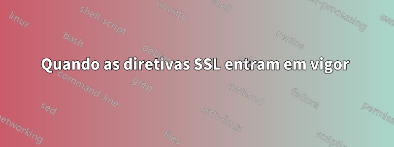 Quando as diretivas SSL entram em vigor