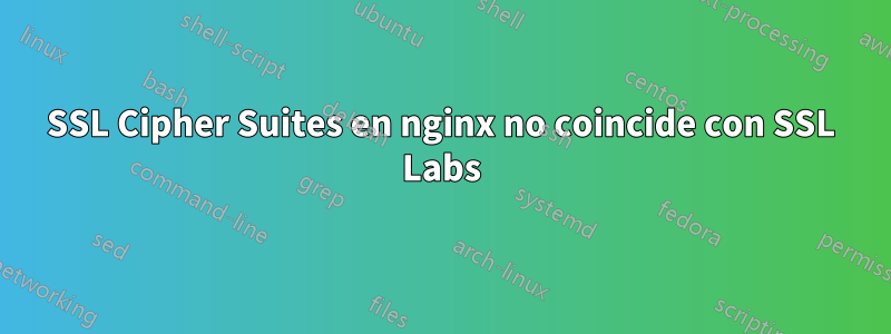 SSL Cipher Suites en nginx no coincide con SSL Labs