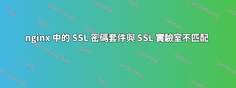 nginx 中的 SSL 密碼套件與 SSL 實驗室不匹配