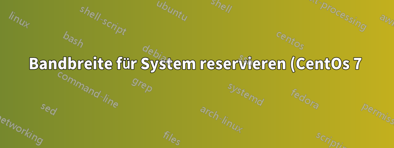 Bandbreite für System reservieren (CentOs 7)