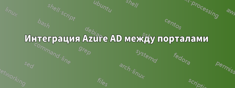 Интеграция Azure AD между порталами