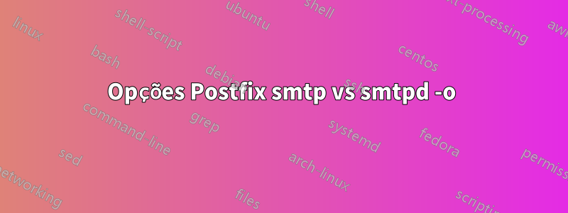 Opções Postfix smtp vs smtpd -o