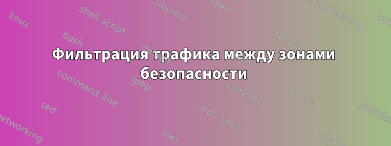 Фильтрация трафика между зонами безопасности