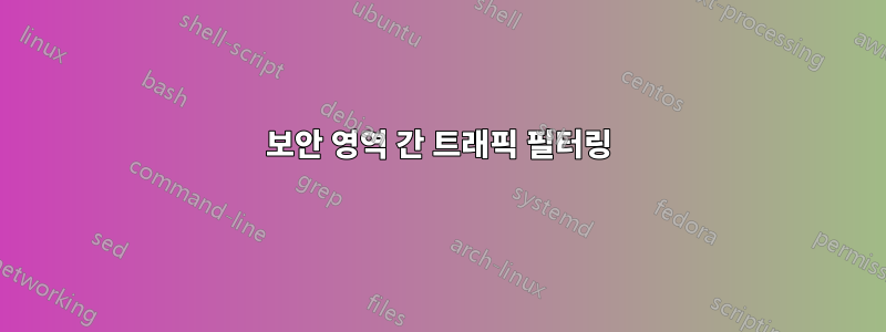 보안 영역 간 트래픽 필터링