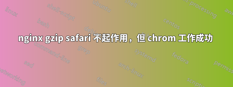 nginx gzip safari 不起作用，但 chrom 工作成功