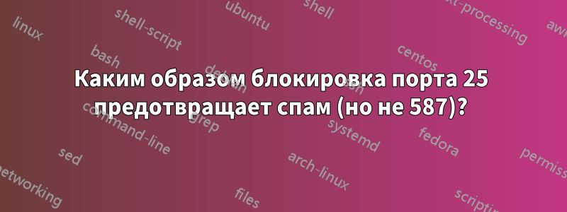 Каким образом блокировка порта 25 предотвращает спам (но не 587)?