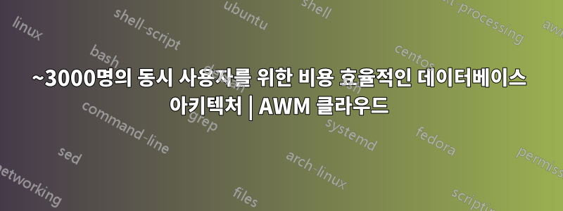 2000~3000명의 동시 사용자를 위한 비용 효율적인 데이터베이스 아키텍처 | AWM 클라우드