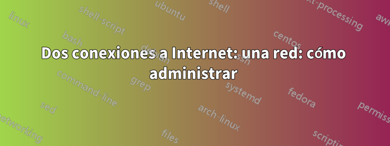 Dos conexiones a Internet: una red: cómo administrar