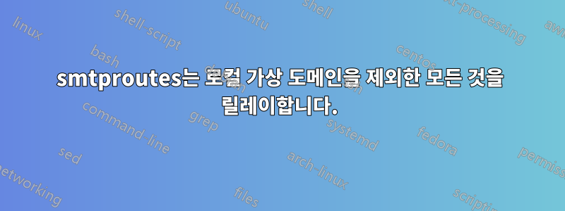 smtproutes는 로컬 가상 도메인을 제외한 모든 것을 릴레이합니다.