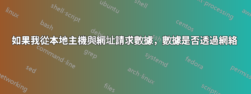 如果我從本地主機與網址請求數據，數據是否透過網絡