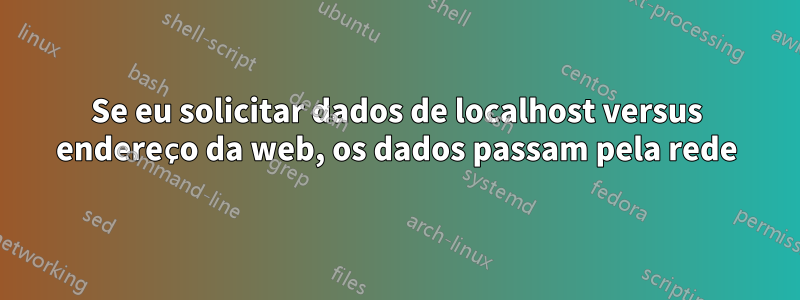 Se eu solicitar dados de localhost versus endereço da web, os dados passam pela rede