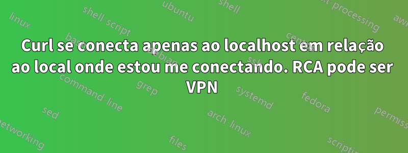 Curl se conecta apenas ao localhost em relação ao local onde estou me conectando. RCA pode ser VPN