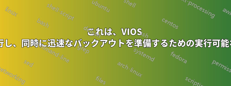 これは、VIOS アップデートを実行し、同時に迅速なバックアウトを準備するための実行可能な方法でしょうか?