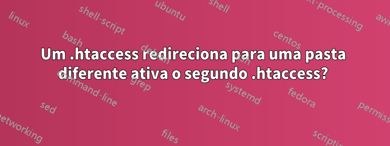 Um .htaccess redireciona para uma pasta diferente ativa o segundo .htaccess?