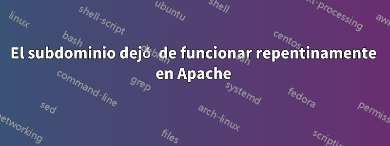 El subdominio dejó de funcionar repentinamente en Apache