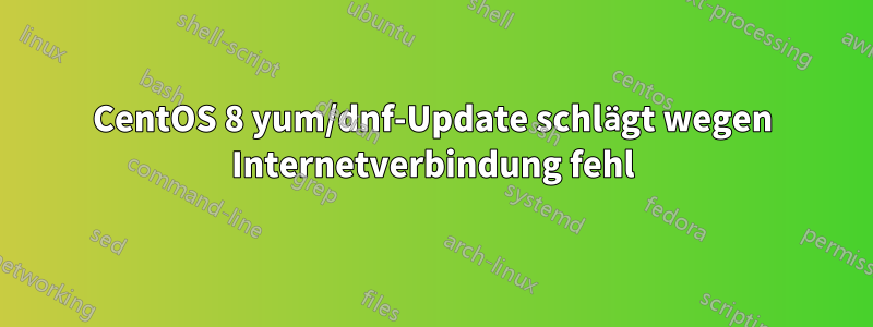 CentOS 8 yum/dnf-Update schlägt wegen Internetverbindung fehl