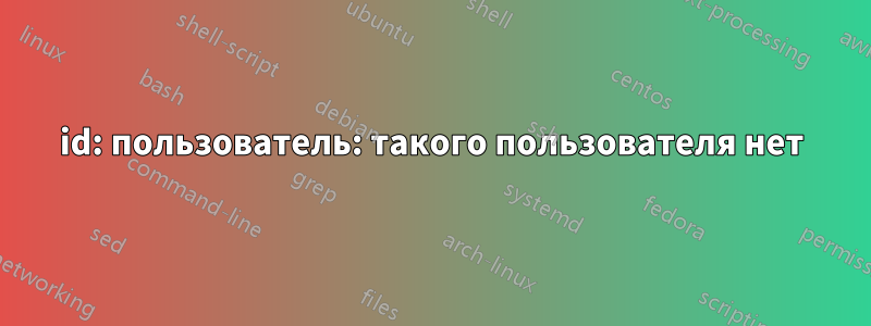 id: пользователь: такого пользователя нет