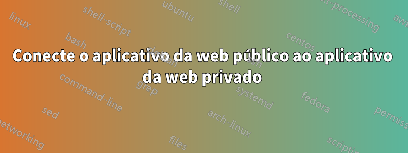 Conecte o aplicativo da web público ao aplicativo da web privado