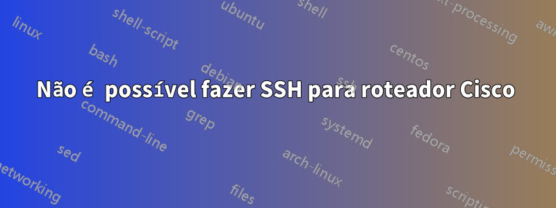 Não é possível fazer SSH para roteador Cisco