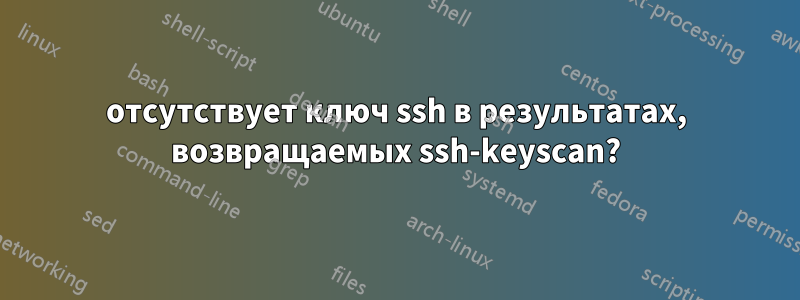 отсутствует ключ ssh в результатах, возвращаемых ssh-keyscan?