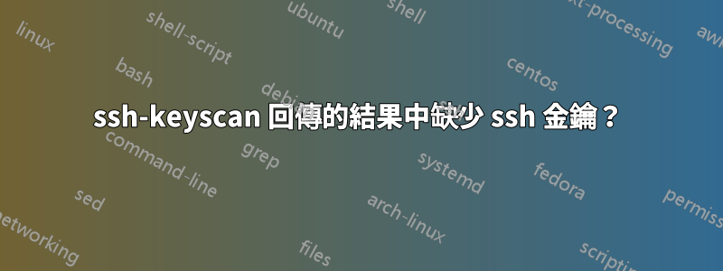 ssh-keyscan 回傳的結果中缺少 ssh 金鑰？