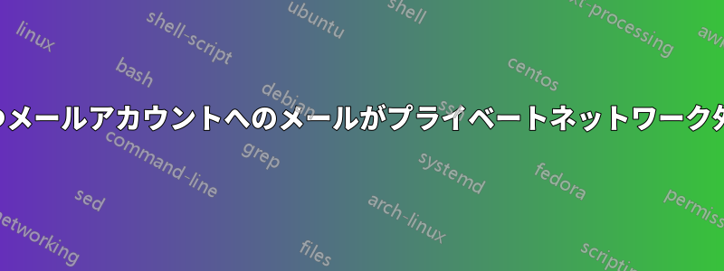 サブドメインを持つメールアカウントへのメールがプライベートネットワーク外から配信されない