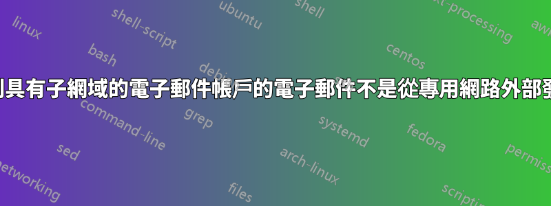 發送到具有子網域的電子郵件帳戶的電子郵件不是從專用網路外部發送的