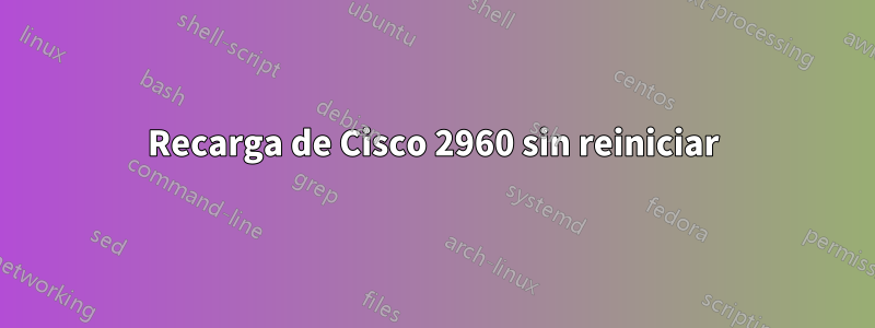 Recarga de Cisco 2960 sin reiniciar